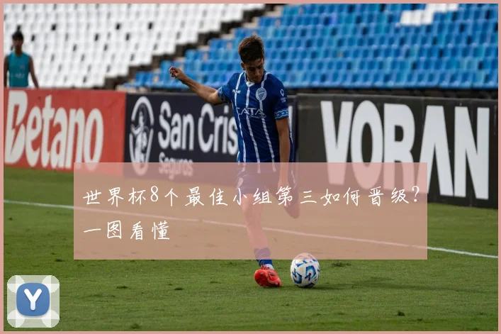 世界杯8个最佳小组第三如何晋级?一图看懂